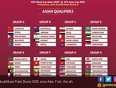 Kualifikasi Piala Dunia 2026 Zona Asia Round 3